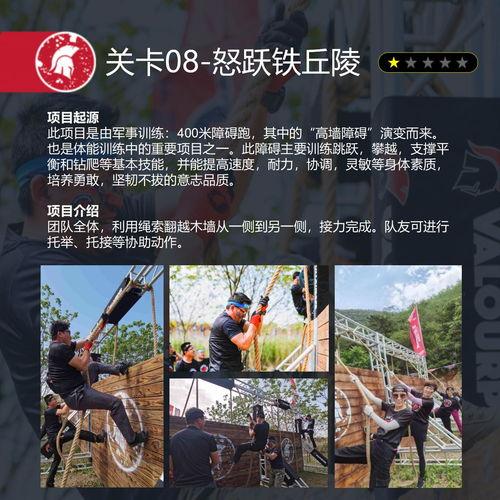 冲锋勇士室友爆料视频,冲锋勇士真实训练幕后揭秘  第3张